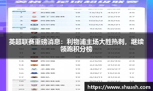 英超联赛重磅消息：利物浦主场大胜热刺，继续领跑积分榜