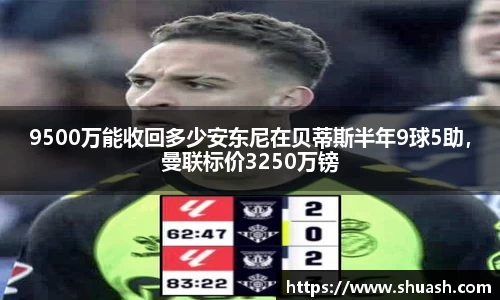 9500万能收回多少安东尼在贝蒂斯半年9球5助，曼联标价3250万镑